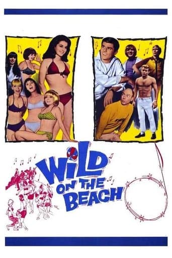 Movie poster for Wild on the Beach