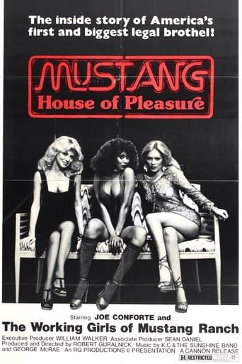 Movie poster for Mustang: The House That Joe Built