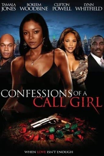 Movie poster for Confessions