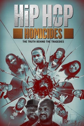 Movie poster for Hip Hop Homicides
