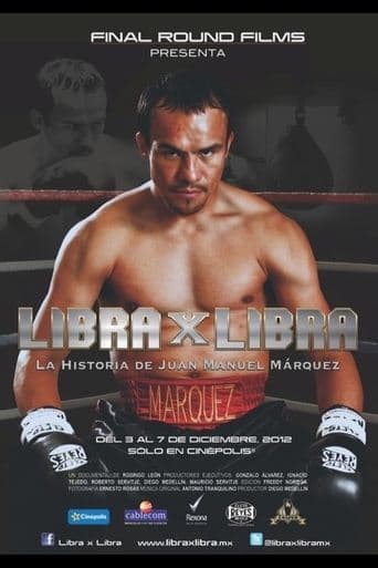 Movie poster for Pound x Pound: The History of Juan Manuel Márquez