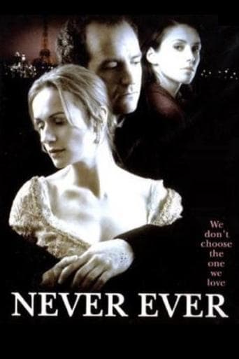 Movie poster for Never Ever