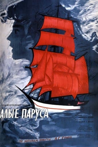 Movie poster for Scarlet Sails