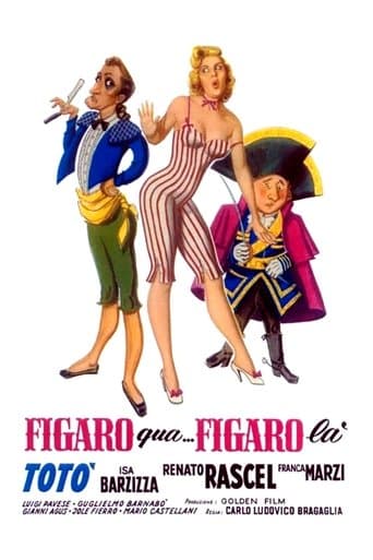 Movie poster for Figaro qua... Figaro là