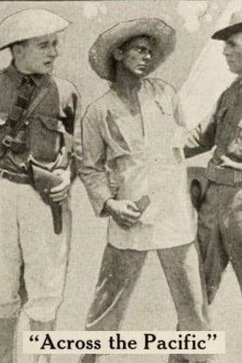 Movie poster for Across the Pacific