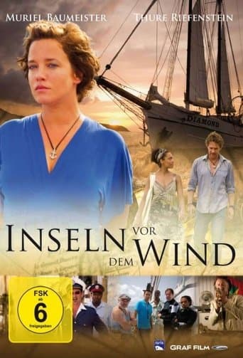 Movie poster for Inseln vor dem Wind