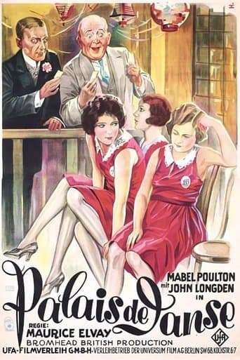 Movie poster for Palais De Danse