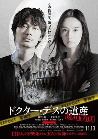 Movie poster for The Legacy of Dr. Death: Black File