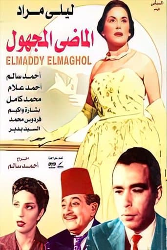 Movie poster for The Unknown Past