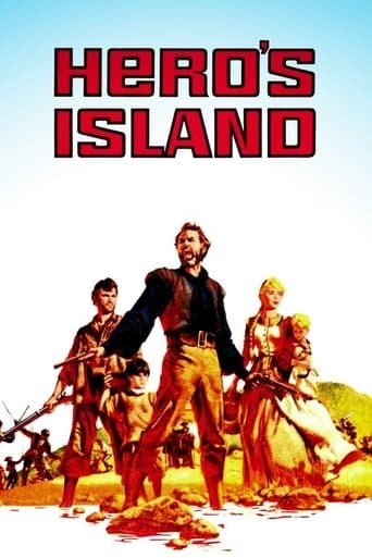 Movie poster for Hero's Island