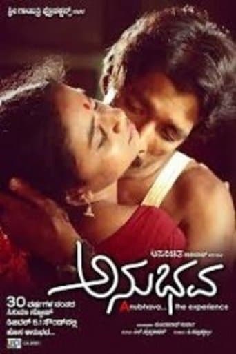 Movie poster for Anubhava