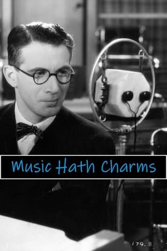 Movie poster for Music Hath Charms