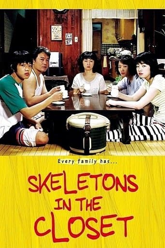 Movie poster for Skeletons in the Closet