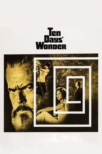 Movie poster for Ten Days' Wonder