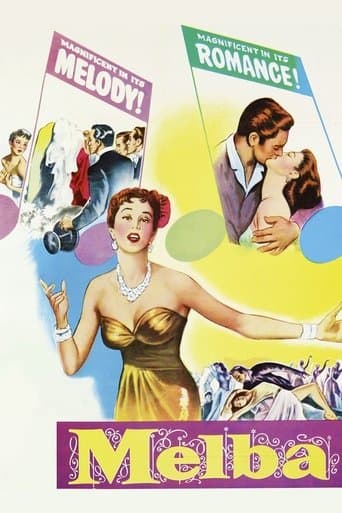 Movie poster for Melba