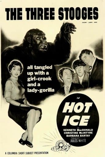 Movie poster for Hot Ice