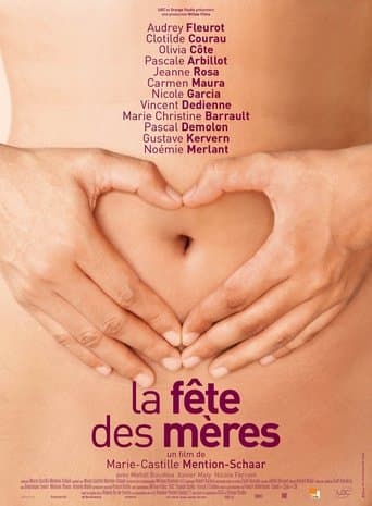 Movie poster for All About Mothers