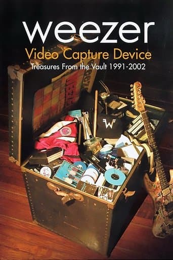 Movie poster for Weezer: Video Capture Device - Treasures from the Vault 1991-2002