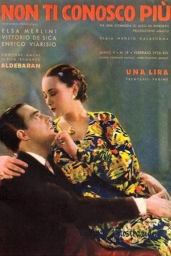 Movie poster for I Don't Know You Anymore