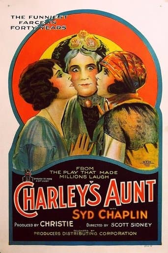 Movie poster for Charley's Aunt