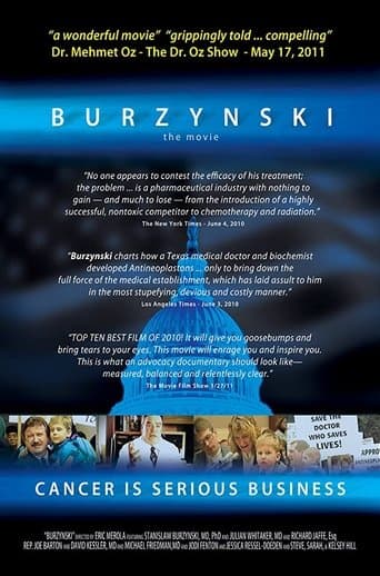 Movie poster for Burzynski, the Movie