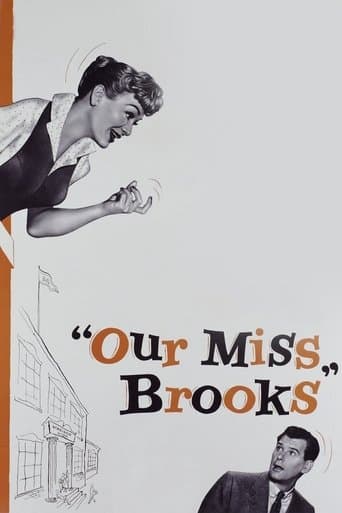 Movie poster for Our Miss Brooks
