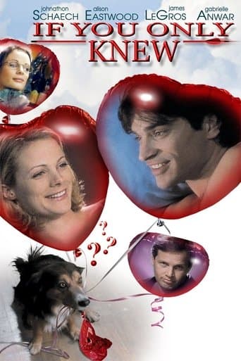 Movie poster for If You Only Knew
