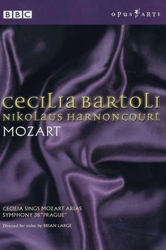 Movie poster for Mozart - Cecilia Bartoli, Nikolaus Harnoncourt