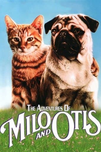 Movie poster for The Adventures of Milo and Otis