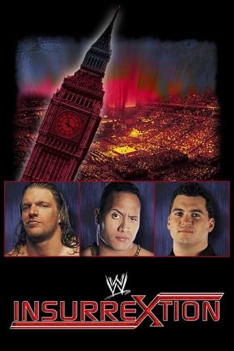 Movie poster for WWE Insurrextion 2000