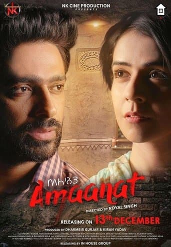 Movie poster for Amaanat