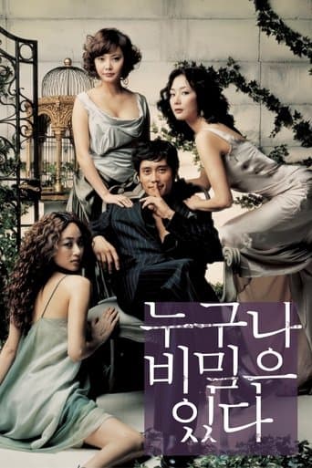 Movie poster for Everybody Has Secrets