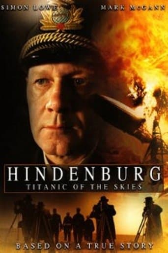 Movie poster for Hindenburg: Titanic of the Skies