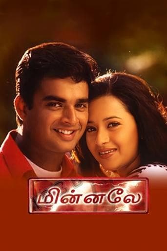 Movie poster for Minnale