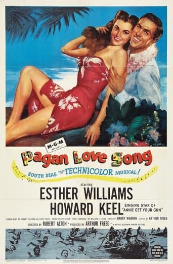 Movie poster for Pagan Love Song