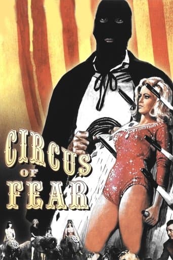 Movie poster for Circus of Fear