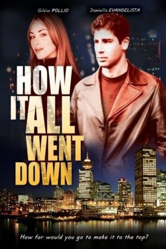 Movie poster for How It All Went Down
