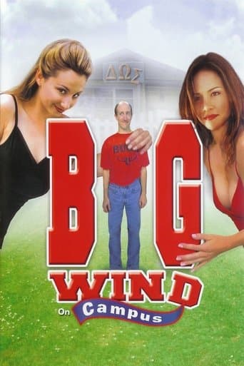 Movie poster for Big Wind on Campus