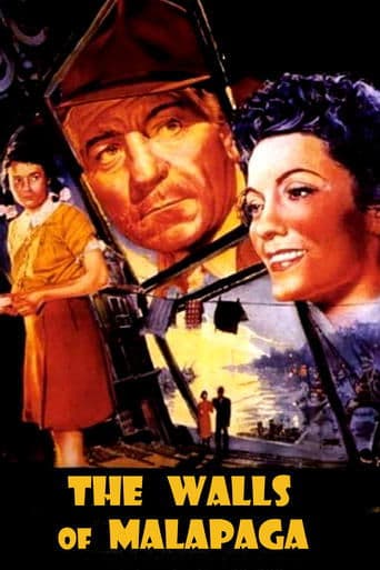 Movie poster for The Walls of Malapaga