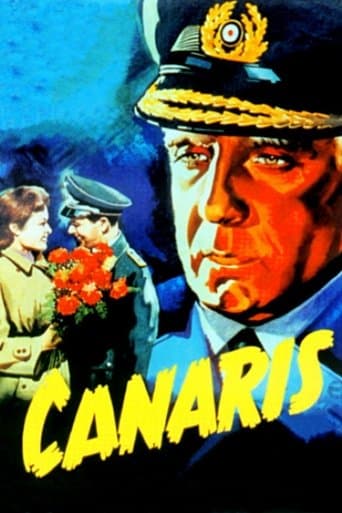 Movie poster for Canaris