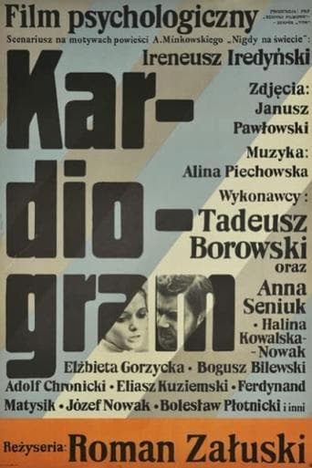 Movie poster for Kardiogram