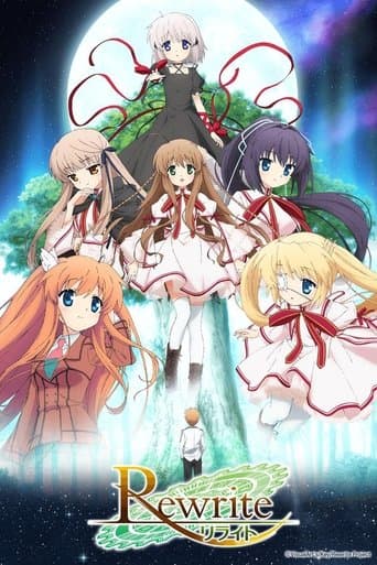 Movie poster for Rewrite