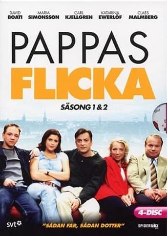 Movie poster for Pappas flicka