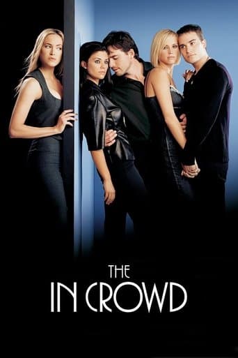 Movie poster for The In Crowd