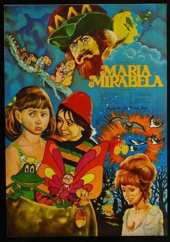 Movie poster for Maria, Mirabella