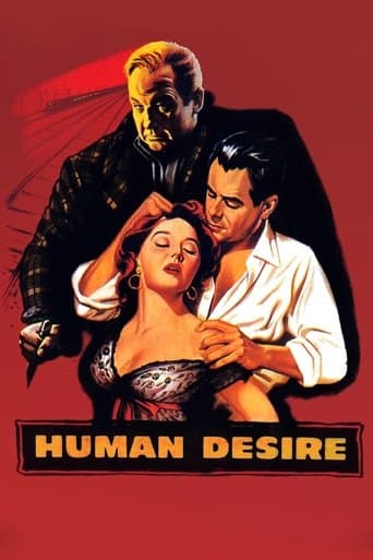 Movie poster for Human Desire