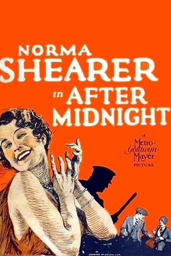 Movie poster for After Midnight