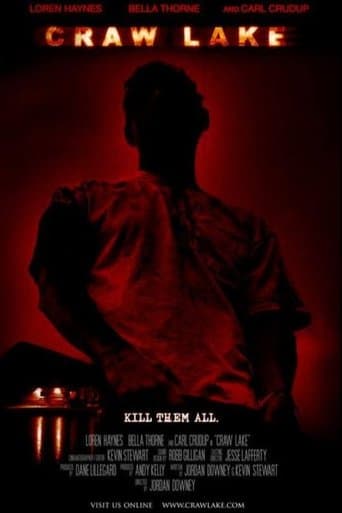 Movie poster for Craw Lake