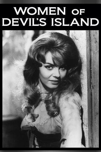 Movie poster for Women of Devil's Island