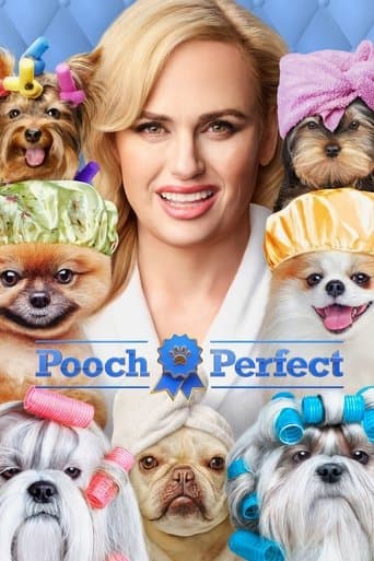Movie poster for Pooch Perfect